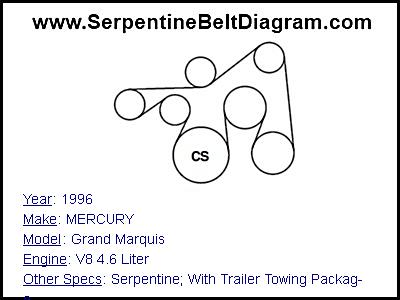 1996 MERCURY Grand Marquis with V8 4.6 Liter Engine