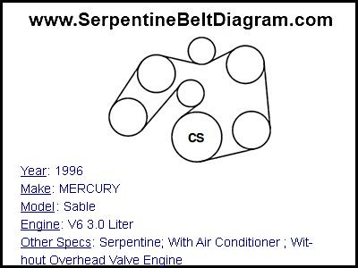 1996 MERCURY Sable with V6 3.0 Liter Engine