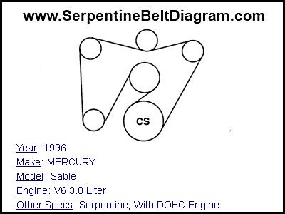 1996 MERCURY Sable with V6 3.0 Liter Engine
