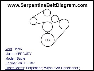 1996 MERCURY Sable with V6 3.0 Liter Engine