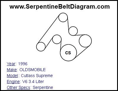 1996 OLDSMOBILE Cutlass Supreme with V6 3.4 Liter Engine