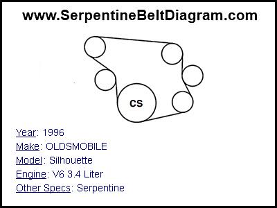 1996 OLDSMOBILE Silhouette with V6 3.4 Liter Engine