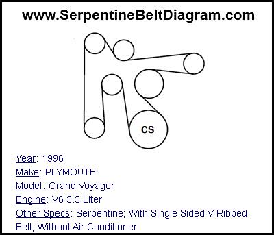 1997 grand voyager serpentine belt