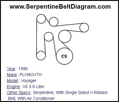 1996 PLYMOUTH Voyager with V6 3.8 Liter Engine
