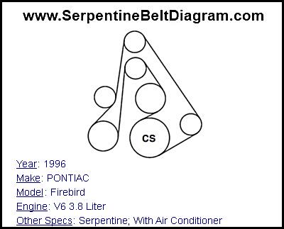1996 PONTIAC Firebird with V6 3.8 Liter Engine