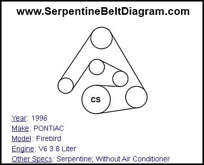 1996 PONTIAC Firebird with V6 3.8 Liter Engine