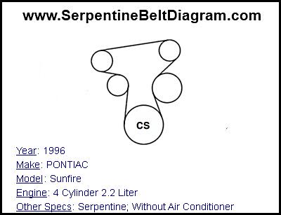 1996 PONTIAC Sunfire with 4 Cylinder 2.2 Liter Engine