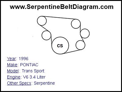 1996 PONTIAC Trans Sport with V6 3.4 Liter Engine