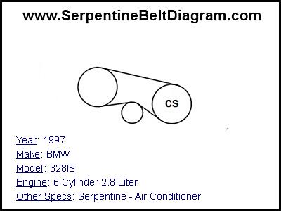 1997 BMW 328IS with 6 Cylinder 2.8 Liter Engine