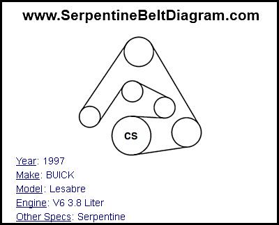 1997 BUICK Lesabre with V6 3.8 Liter Engine