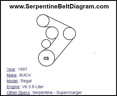 1997 BUICK Regal with V6 3.8 Liter Engine