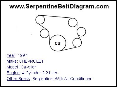 1997 CHEVROLET Cavalier with 4 Cylinder 2.2 Liter Engine