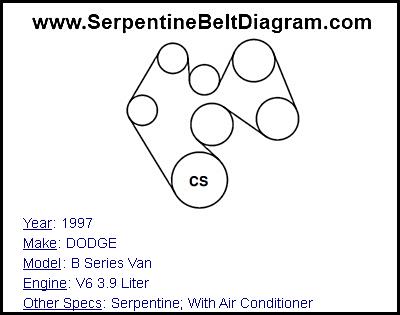 1997 DODGE B Series Van with V6 3.9 Liter Engine