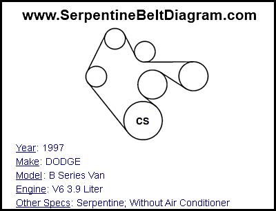 1997 DODGE B Series Van with V6 3.9 Liter Engine