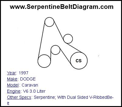 1997 DODGE Caravan with V6 3.0 Liter Engine