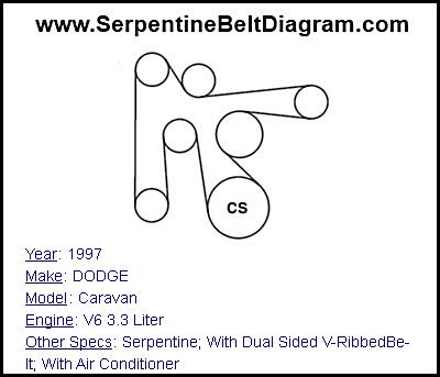 1997 DODGE Caravan with V6 3.3 Liter Engine