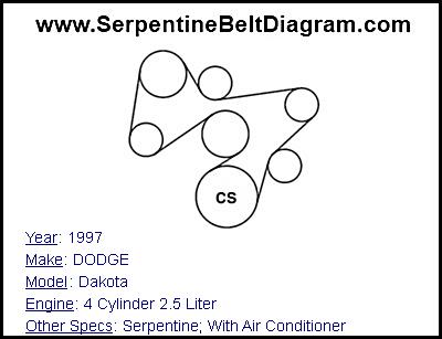 1997 DODGE Dakota with 4 Cylinder 2.5 Liter Engine