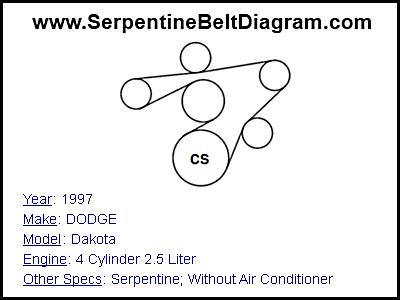 1997 DODGE Dakota with 4 Cylinder 2.5 Liter Engine