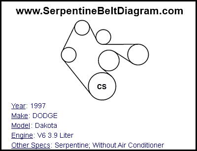 1997 DODGE Dakota with V6 3.9 Liter Engine