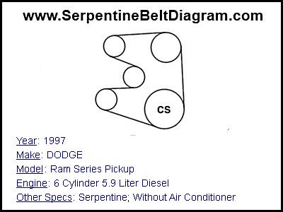 1997 DODGE Ram Series Pickup with 6 Cylinder 5.9 Liter Diesel Engine