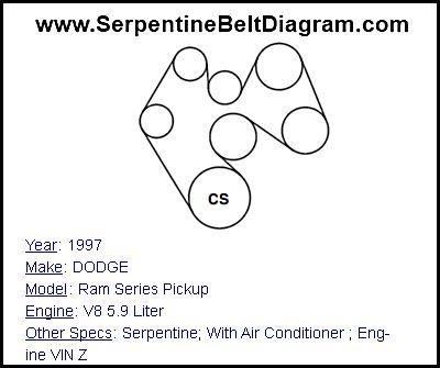 1997 DODGE Ram Series Pickup with V8 5.9 Liter Engine