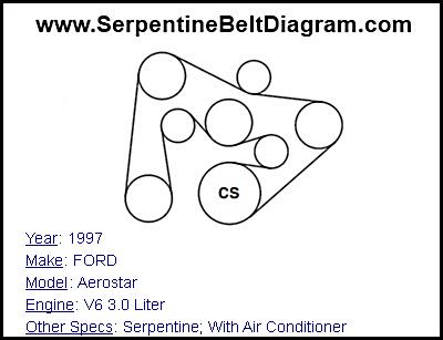 1997 FORD Aerostar with V6 3.0 Liter Engine