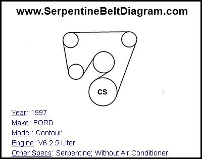 1997 FORD Contour with V6 2.5 Liter Engine