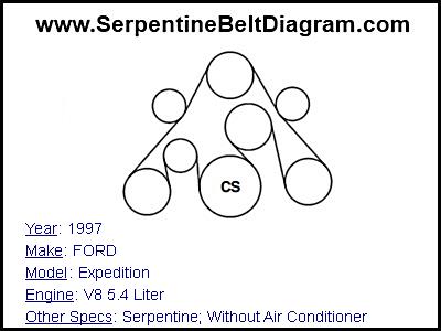 1997 FORD Expedition with V8 5.4 Liter Engine