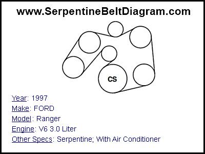1997 FORD Ranger with V6 3.0 Liter Engine