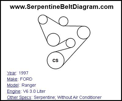 1997 FORD Ranger with V6 3.0 Liter Engine