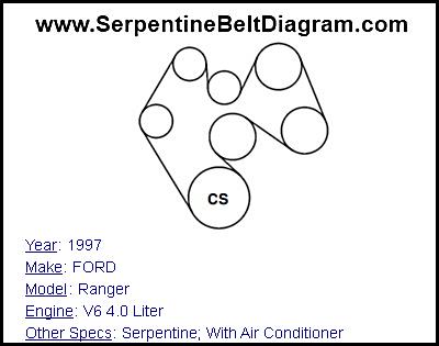 1997 FORD Ranger with V6 4.0 Liter Engine