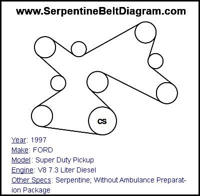 1997 FORD Super Duty Pickup with V8 7.3 Liter Diesel Engine