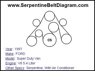 1997 FORD Super Duty Van with V8 5.4 Liter Engine