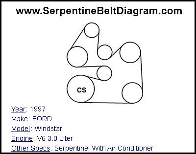 1997 FORD Windstar with V6 3.0 Liter Engine