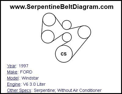 1997 FORD Windstar with V6 3.0 Liter Engine