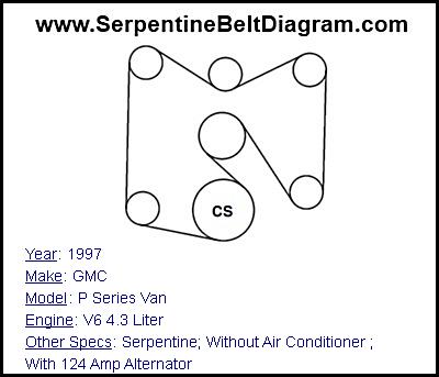 1997 GMC P Series Van with V6 4.3 Liter Engine