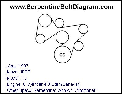 Serpentine Belt Diagram tj 4 0 belt wiring diagram 