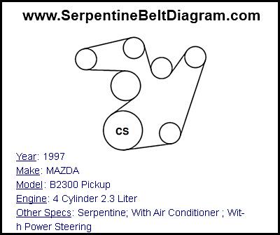 1997 MAZDA B2300 Pickup with 4 Cylinder 2.3 Liter Engine