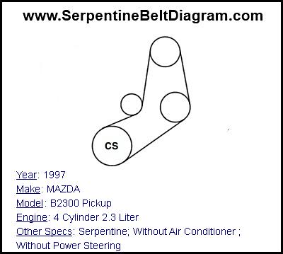 1997 MAZDA B2300 Pickup with 4 Cylinder 2.3 Liter Engine