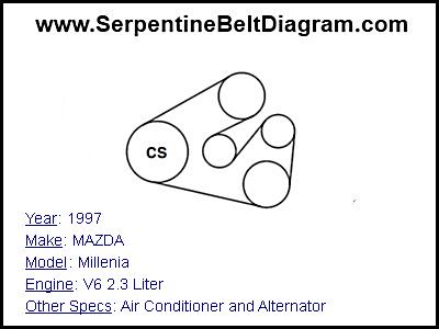 1997 MAZDA Millenia with V6 2.3 Liter Engine