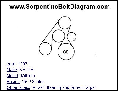 1997 MAZDA Millenia with V6 2.3 Liter Engine