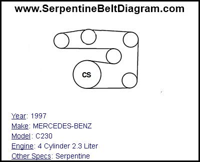 1997 MERCEDES-BENZ C230 with 4 Cylinder 2.3 Liter Engine