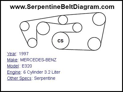 1997 MERCEDES-BENZ E320 with 6 Cylinder 3.2 Liter Engine