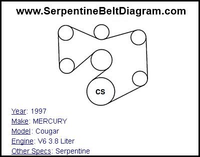 1997 MERCURY Cougar with V6 3.8 Liter Engine