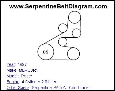 1997 MERCURY Tracer with 4 Cylinder 2.0 Liter Engine