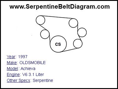 1997 OLDSMOBILE Achieva with V6 3.1 Liter Engine