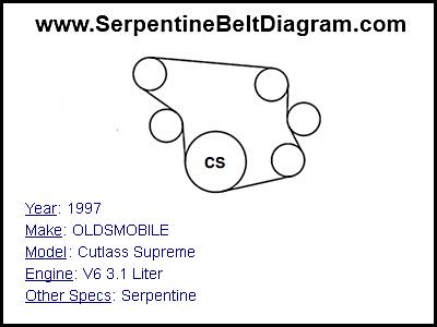 1997 OLDSMOBILE Cutlass Supreme with V6 3.1 Liter Engine