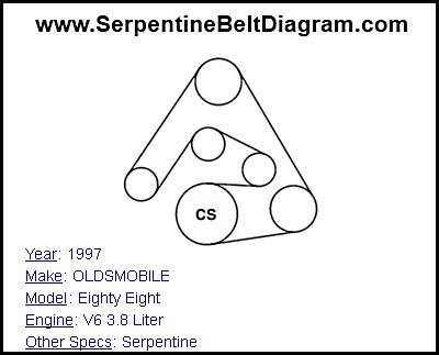 1997 OLDSMOBILE Eighty Eight with V6 3.8 Liter Engine