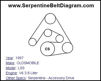 1997 OLDSMOBILE LSS with V6 3.8 Liter Engine