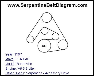 1997 PONTIAC Bonneville with V6 3.8 Liter Engine